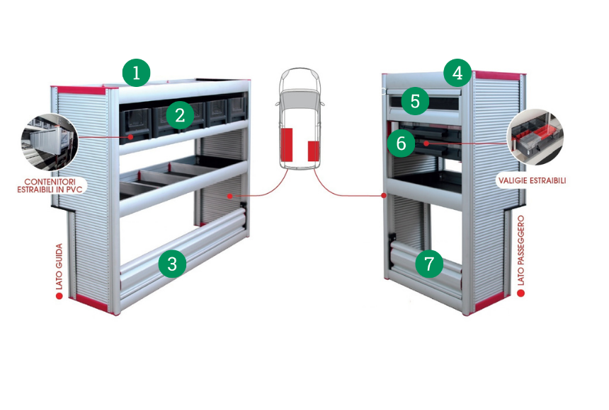Cassettiere Elettricista In Alluminio_Small Van